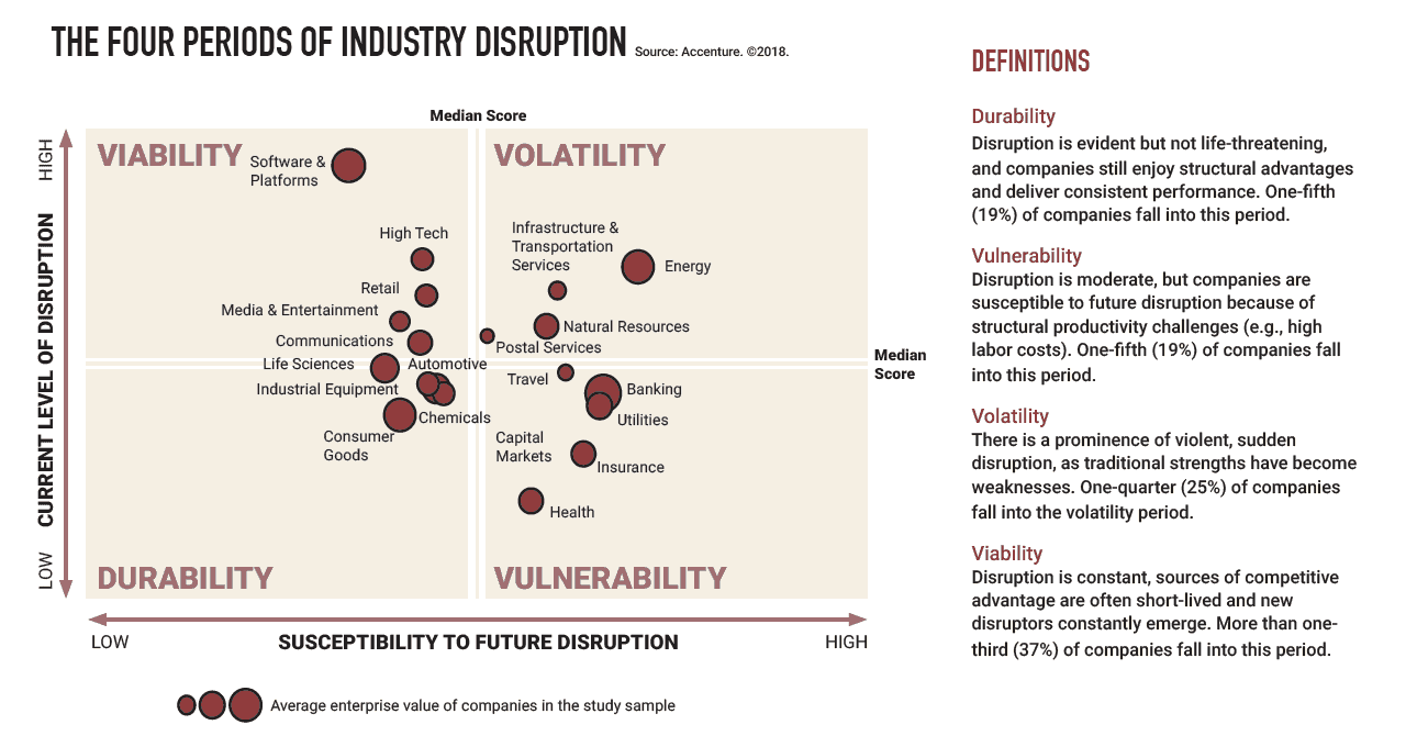 LVMH: Porter's Five Forces Industry and Competition Analysis - Hivelr