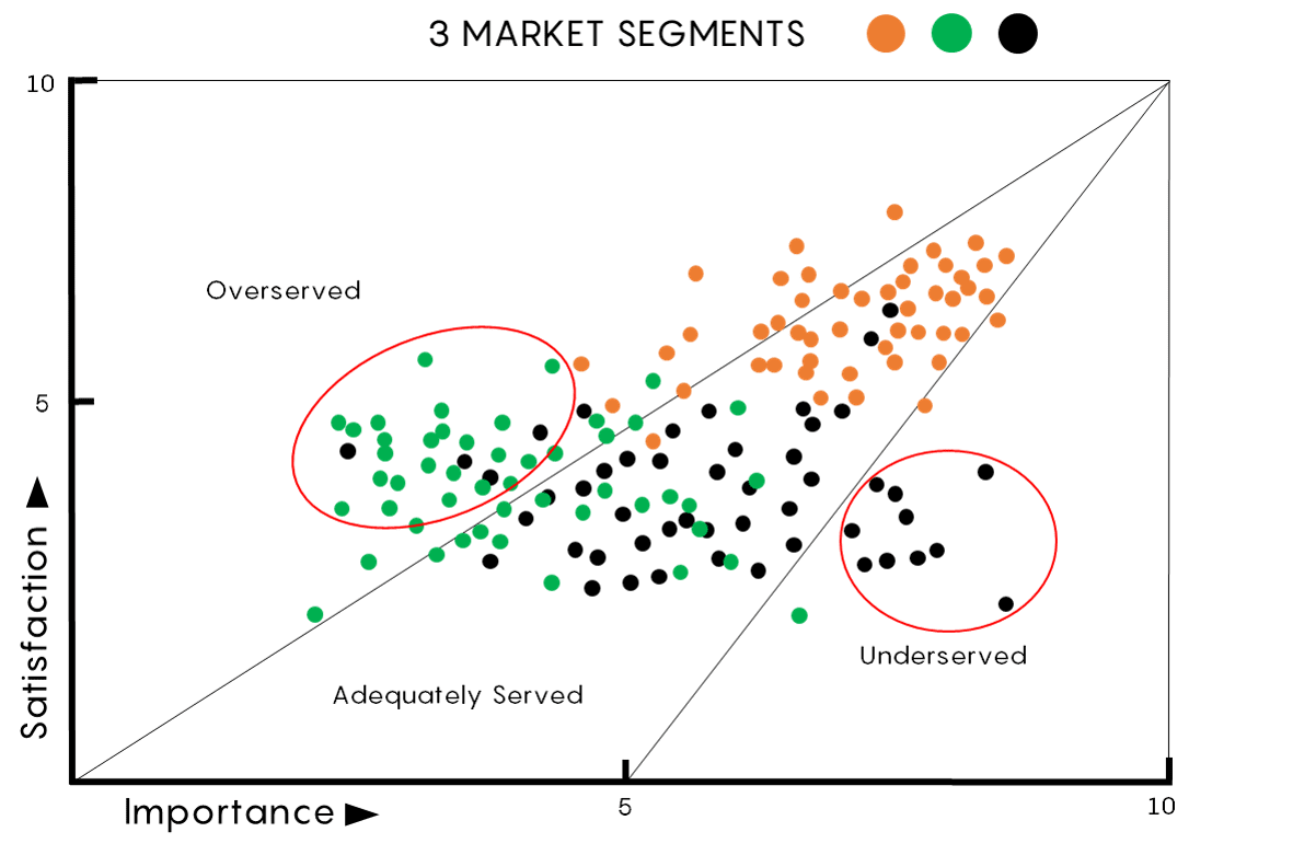 LVMH: Porter's Five Forces Industry and Competition Analysis - Hivelr