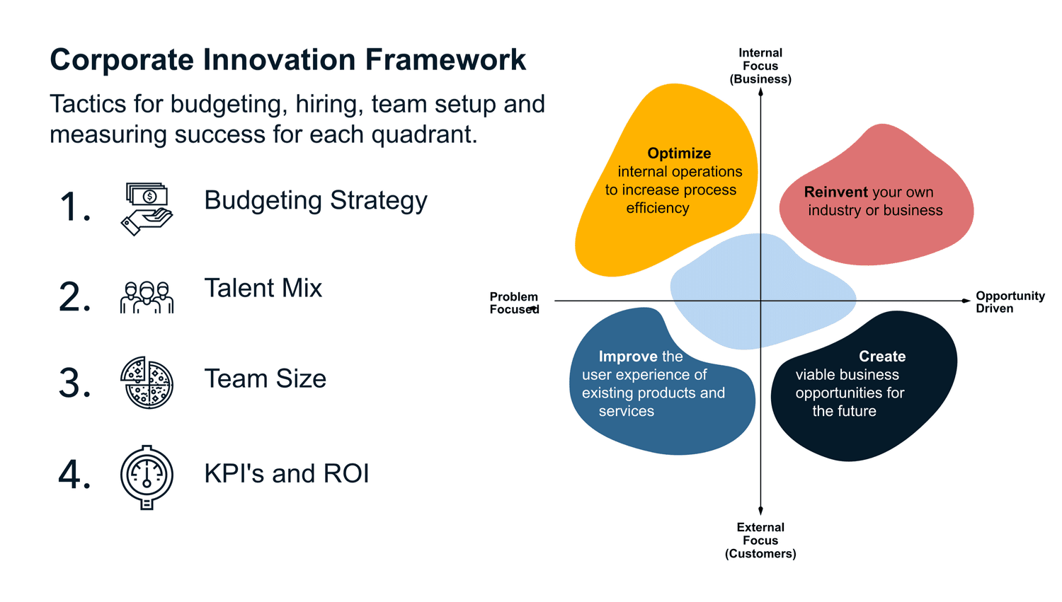 LVMH: Porter's Five Forces Industry and Competition Analysis - Hivelr